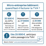 Micro-entreprise bâtiment : quand faut il facturer la TVA ?